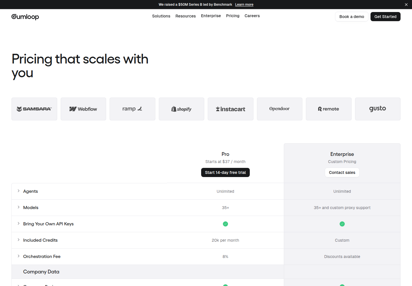 Screenshot of the Gumloop public pricing page showing Pro and Enterprise plan comparison rows