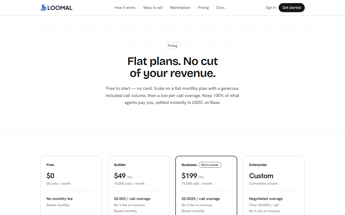 Screenshot of Loomal's public pricing page showing Free Builder Business and Enterprise plans